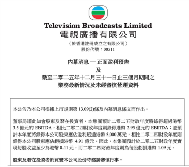 仅因一部剧终结7年连亏！TVB预计2025年盈利5000万港元