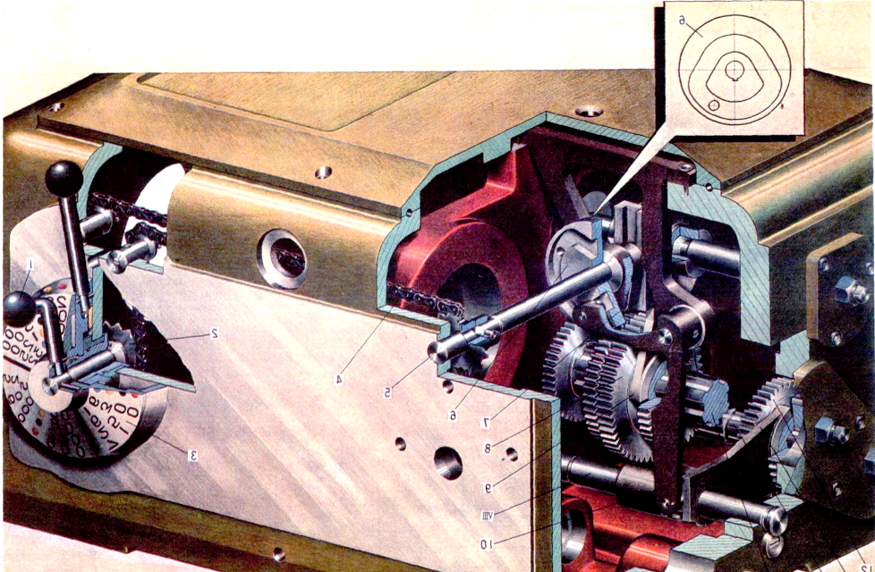 揭秘ca6140车床的型号命名和结构