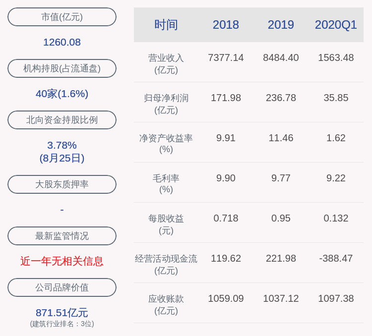 中国中铁:非执行董事马宗林辞职