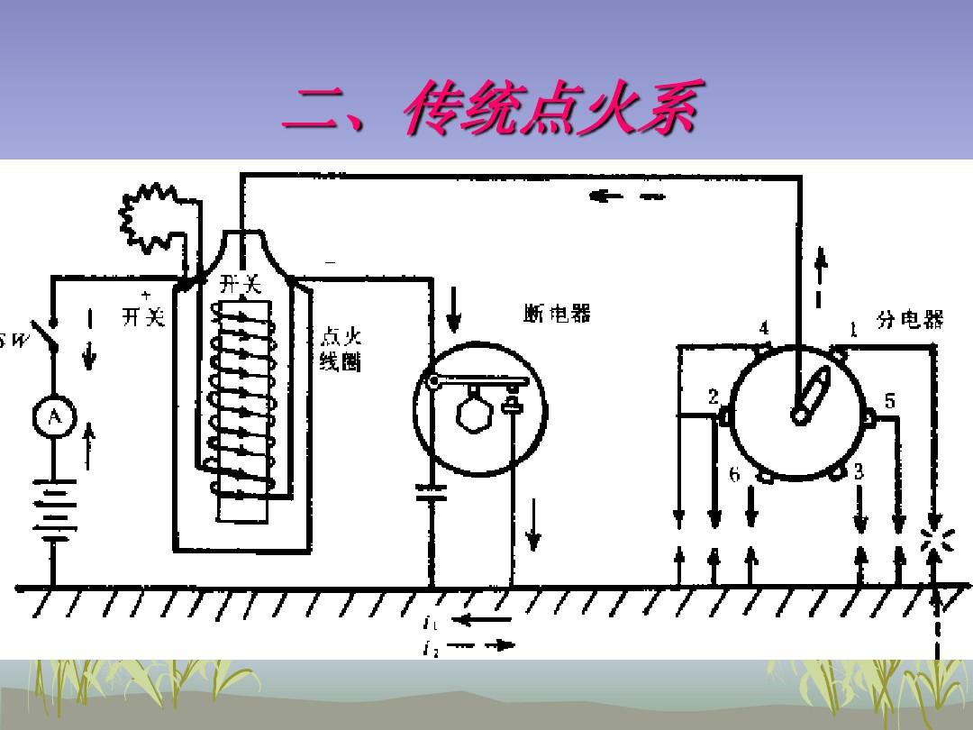 老宝来点火线圈接线图图片