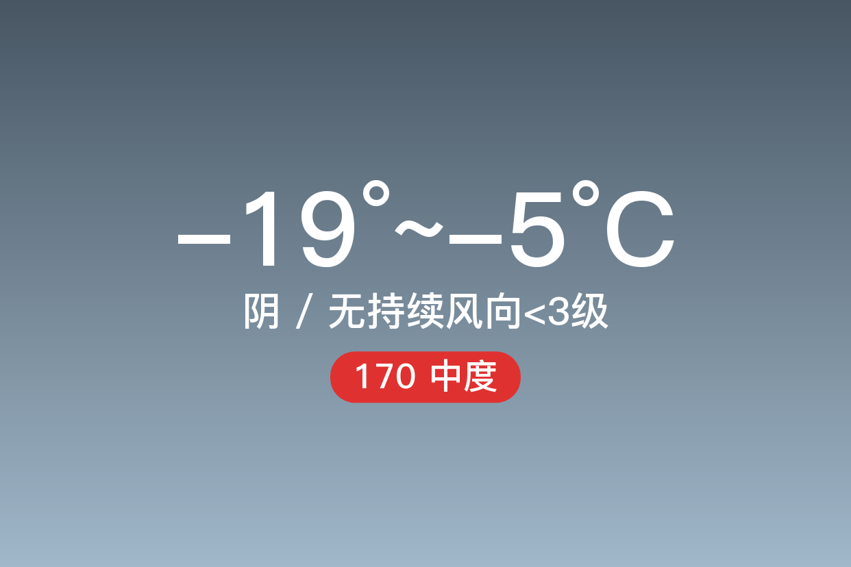 「喀什泽普」1/19,阴,-19~-5℃,无持续风向 3级,空气质量中度污染