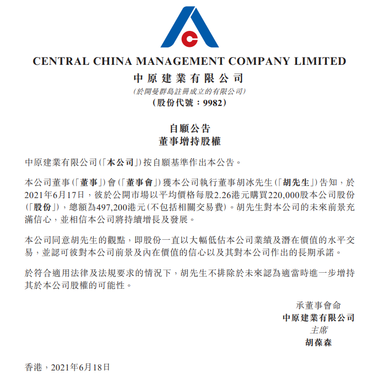 中原建业董事胡冰花费49.72万港元增持22万股