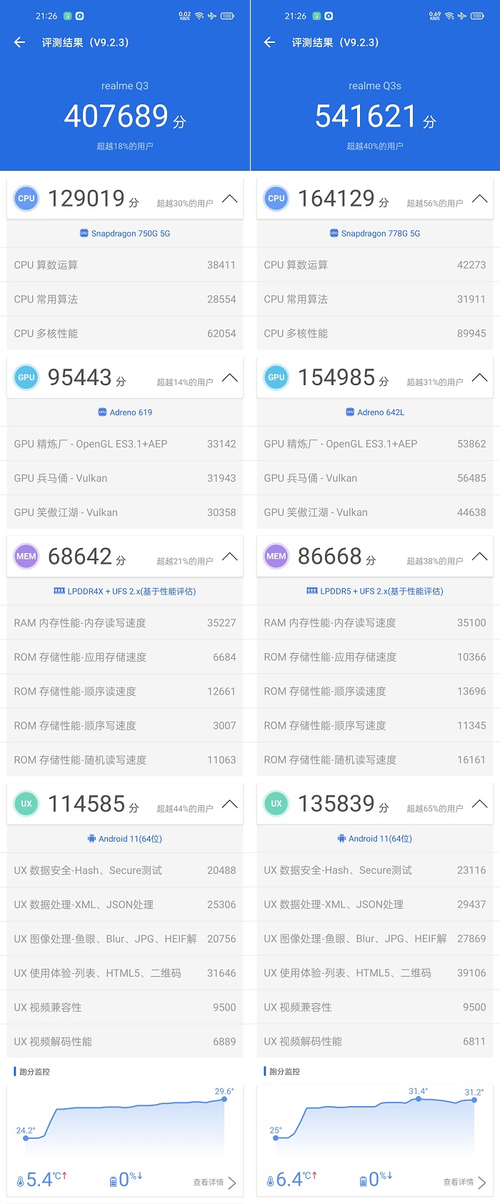 realmeq3跑分图片