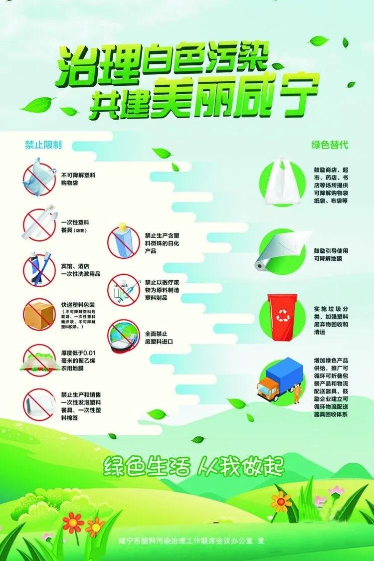 绿色生活 从我做起