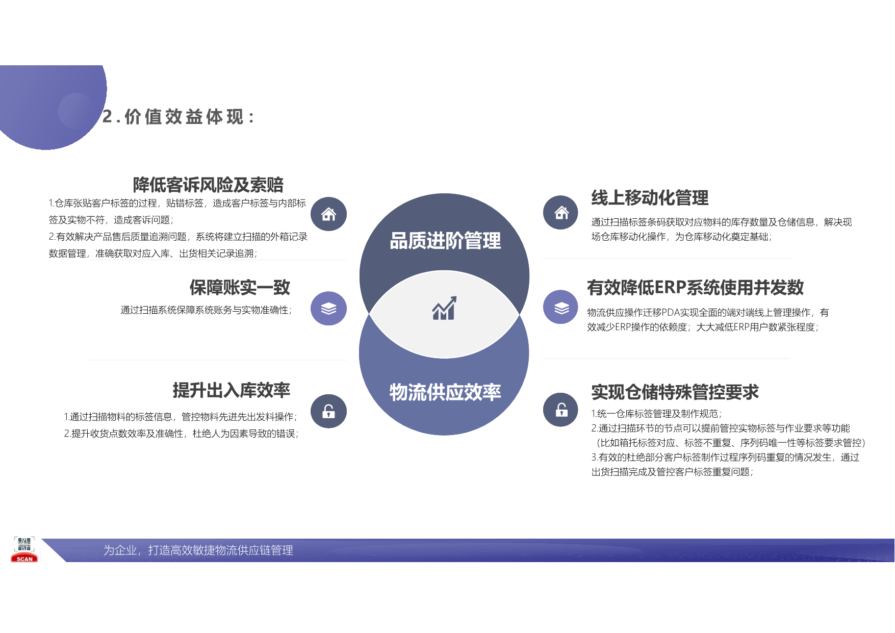 基于鼎捷tiptop/t100 erp实现wms智能物流仓库pda扫码平台