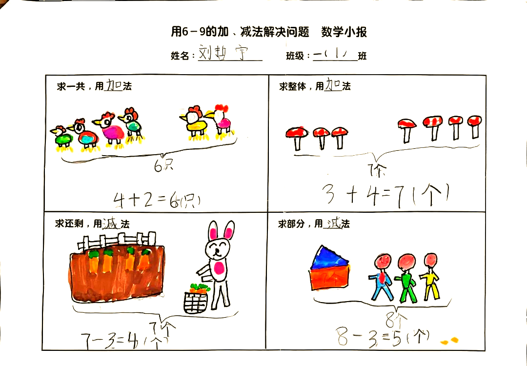 一年级数学第二单元四宫格特色作业展示
