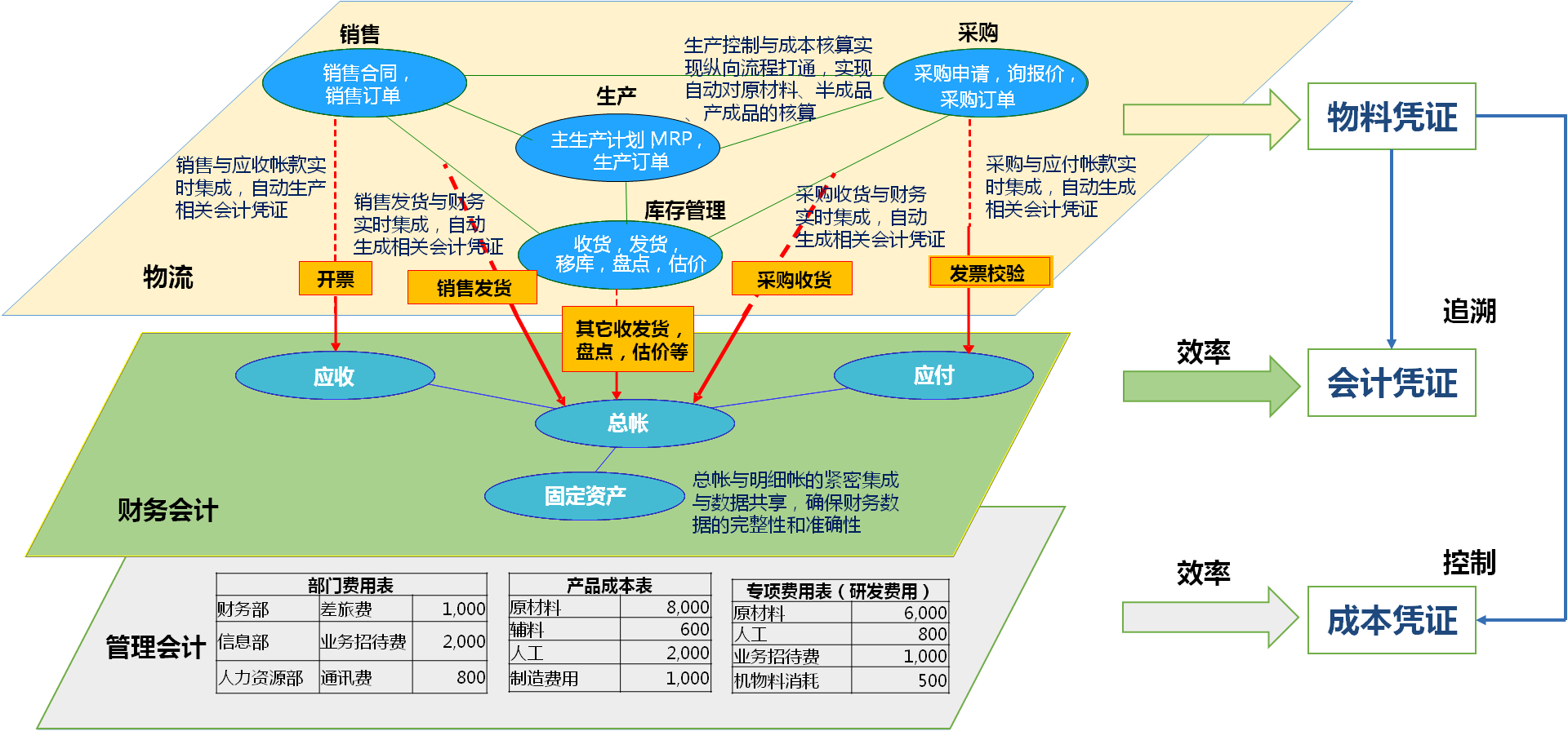 博科资讯董事长沈国康:打破国外垄断,成功进军高端erp市场