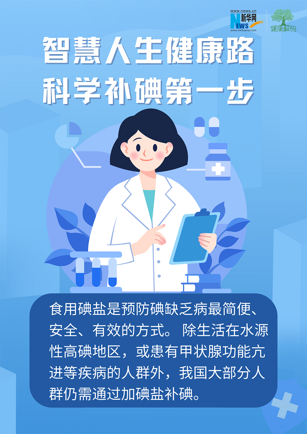 全国防治碘缺乏病日丨你需要知道这"碘"学问