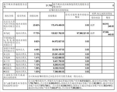 青鸟消防股份有限公司2023半年度报告摘要