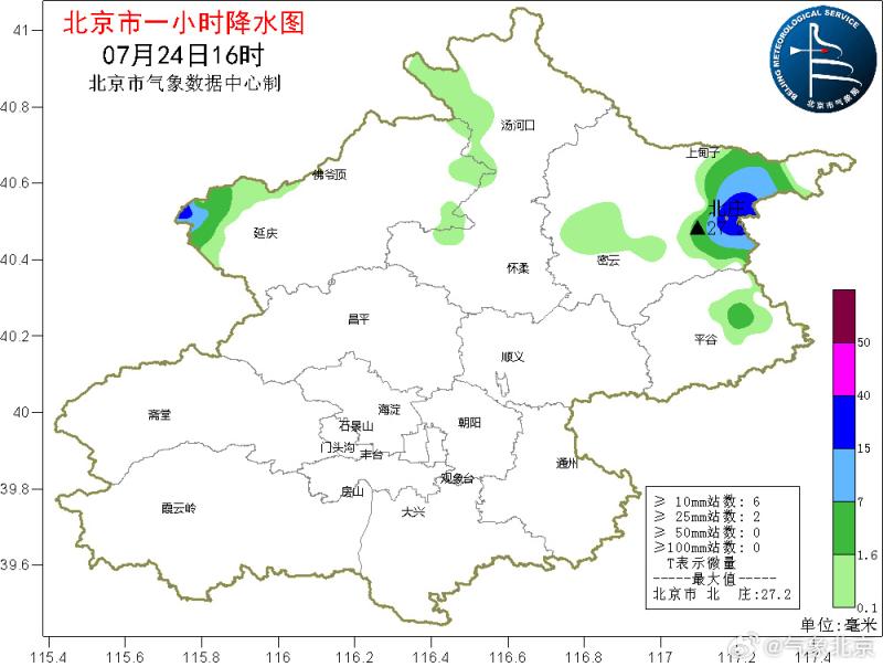 北京雨情:最近1小时主要降水出现在密云及延庆地区