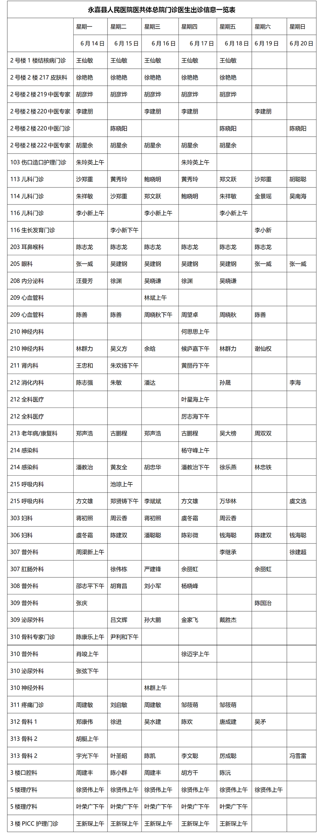 永嘉县人民医院(永嘉县人民医院领导班子)