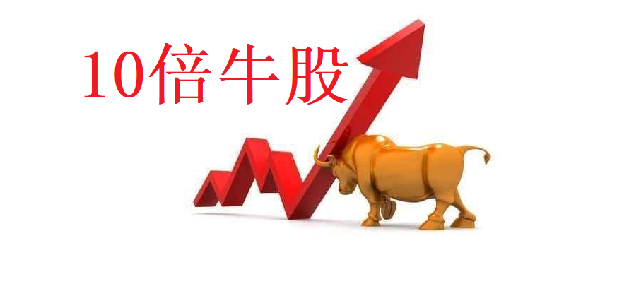 极简投研:如果建仓了一只十倍股