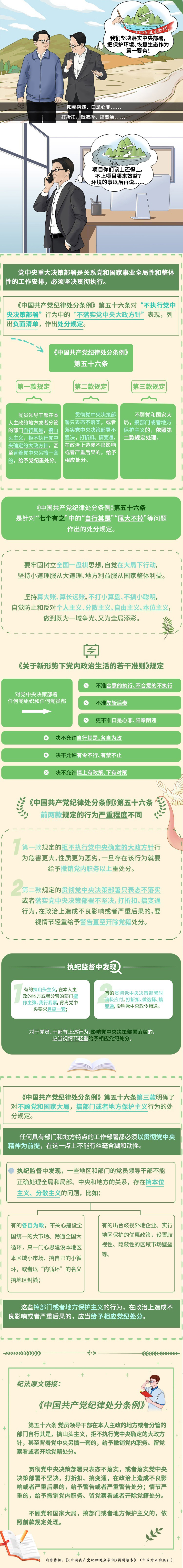 党纪汇课堂·每天学一"点"(64)|严禁不落实党中央大政方针