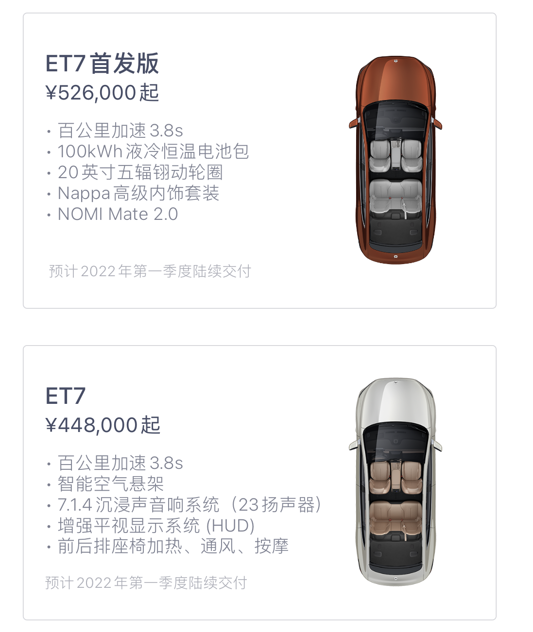 新能源汽车补贴标准退坡30%,蔚来et7最新售价公布:43.666万元起