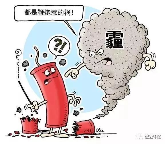 燃放烟花爆竹危害大!保卫澄迈生态环境,人人有责!