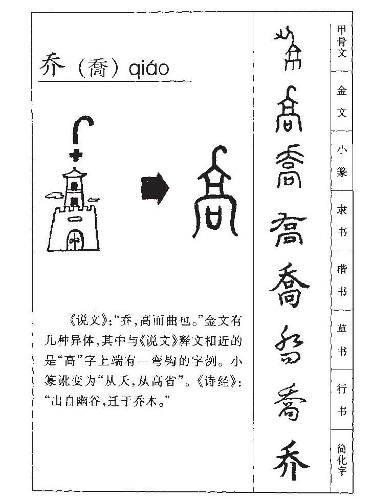 男的甲骨文图片