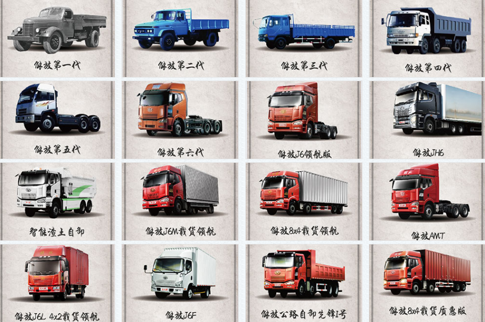 国内十大重卡车标里蕴含的这些你都知道吗?