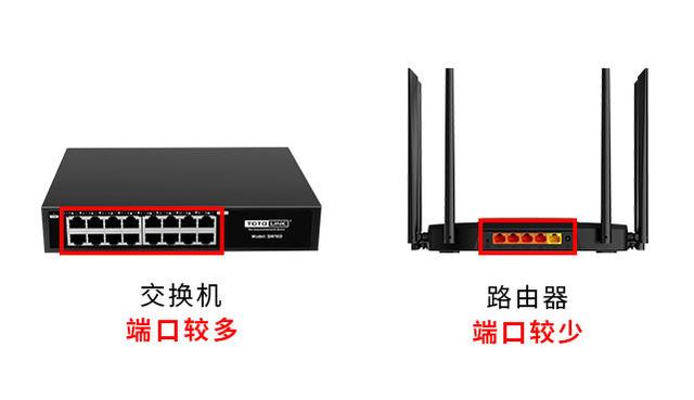  怎么區(qū)分一層二層三層交換機_一層和二層交換機區(qū)別