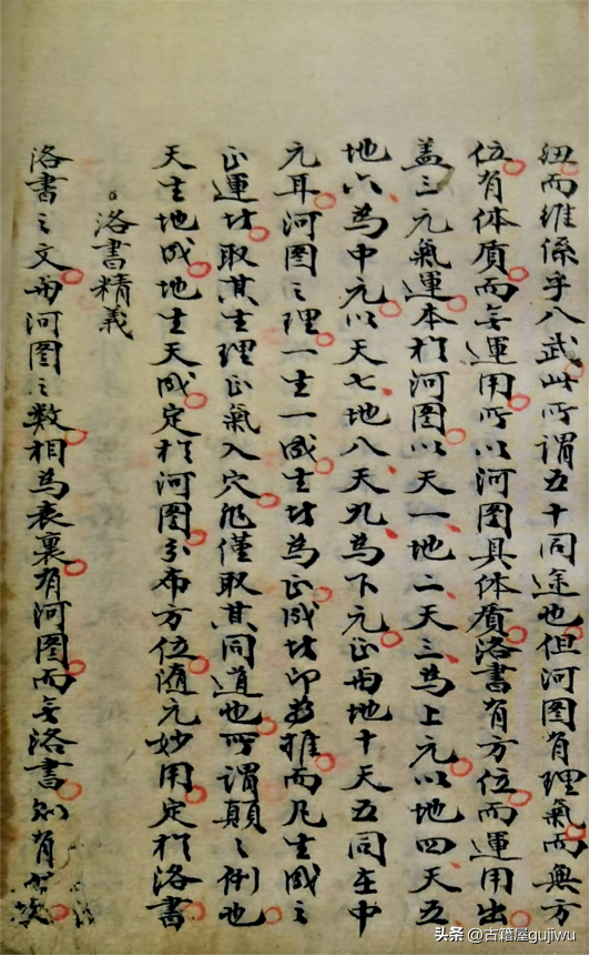 风水古籍《河图洛书》