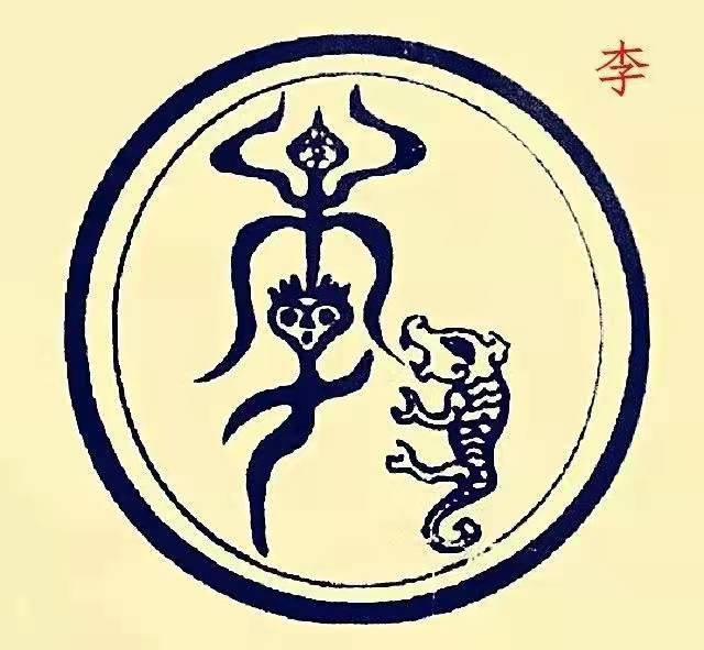 李氏的起源和来历