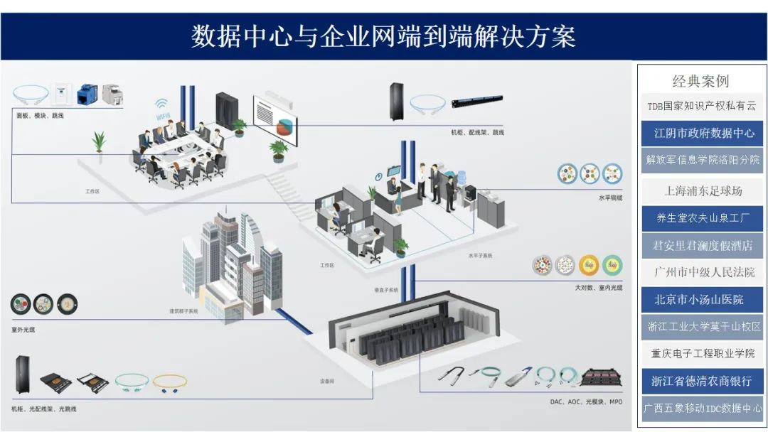 兆龙互连将盛装亮相idcexpo数据中心展