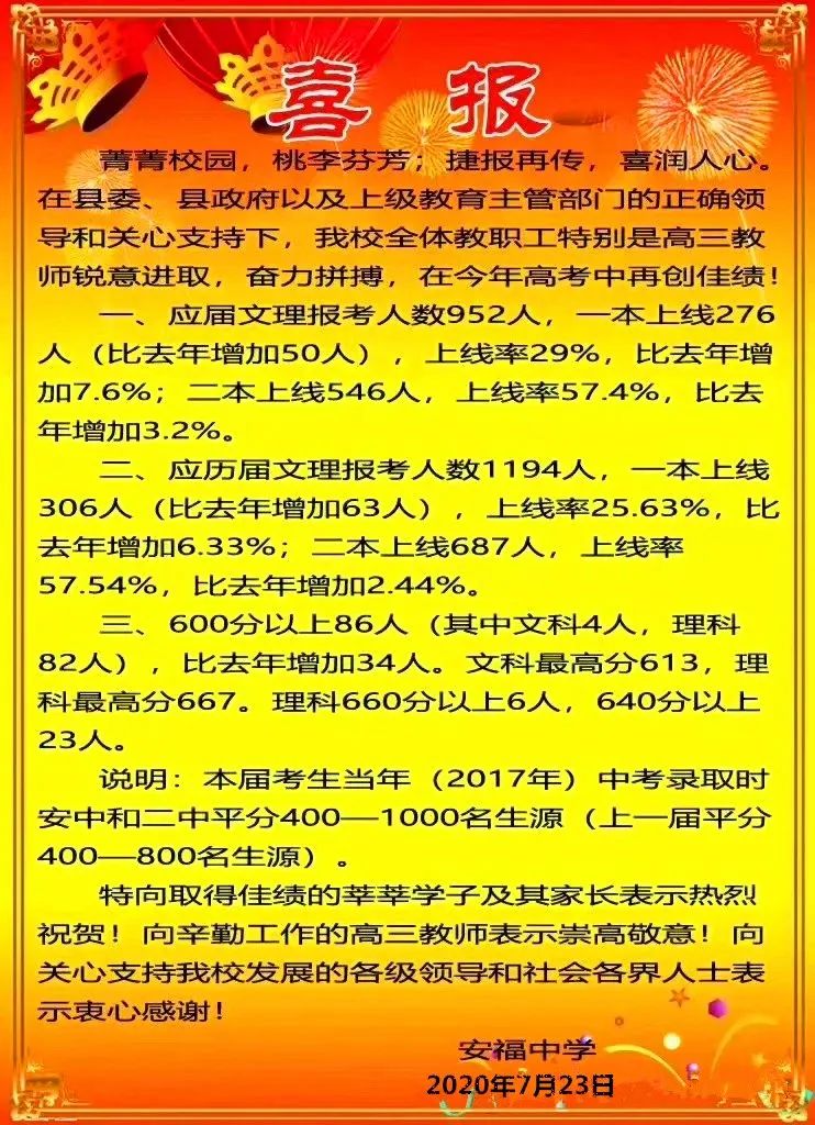 吉安县立中学,吉水中学,永新中学,新干中学……2020年高考喜报!