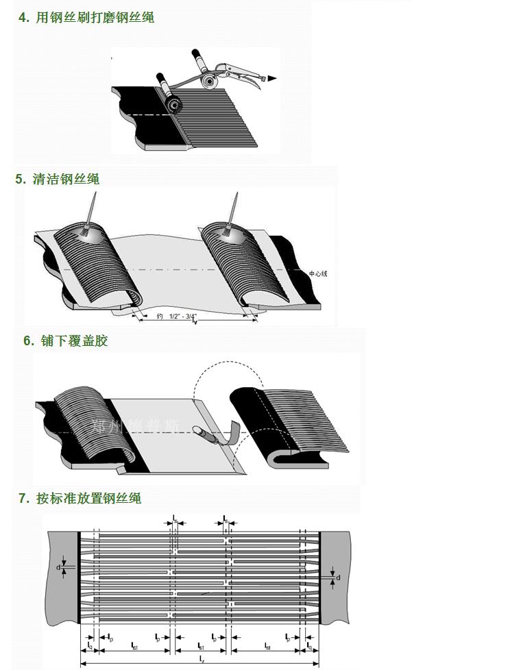 输送皮带接头压接方法图片