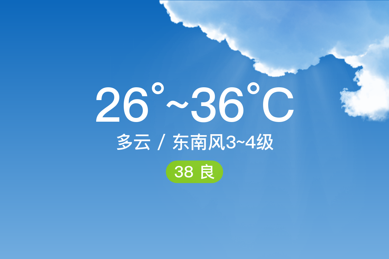 「漳州龙文」9/11,多云,26~36℃,东南风3~4级,空气质量良