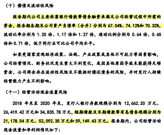 酒仙网负债率七成，11亿融资全烧光，坑完投资人再来坑股民？