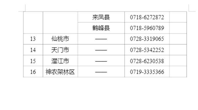 2021年湖北省银龄讲学计划启动,招募500名退休教师到省内城乡中小学