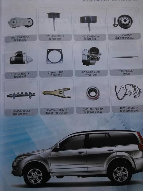 哈弗配件编号怎么查