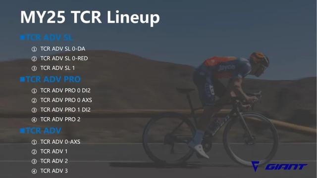 捷安特十代TCR——是巅峰,也是时代的终章