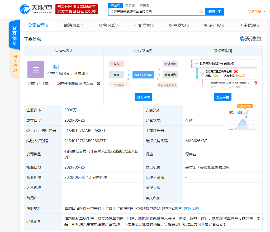 开沃新能源汽车销量图片