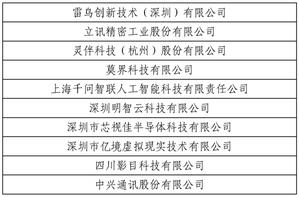AI眼镜能听能看 隐私风险巨大！我国发布《AI眼镜可信视界自律公约》