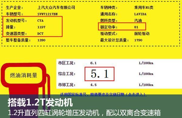 朗逸1.6参数配置图片