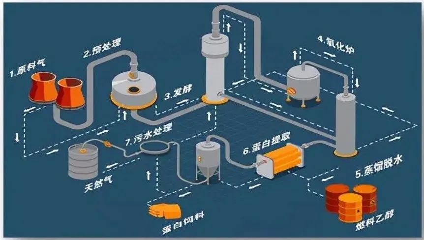 水力发电厂生产流程图图片