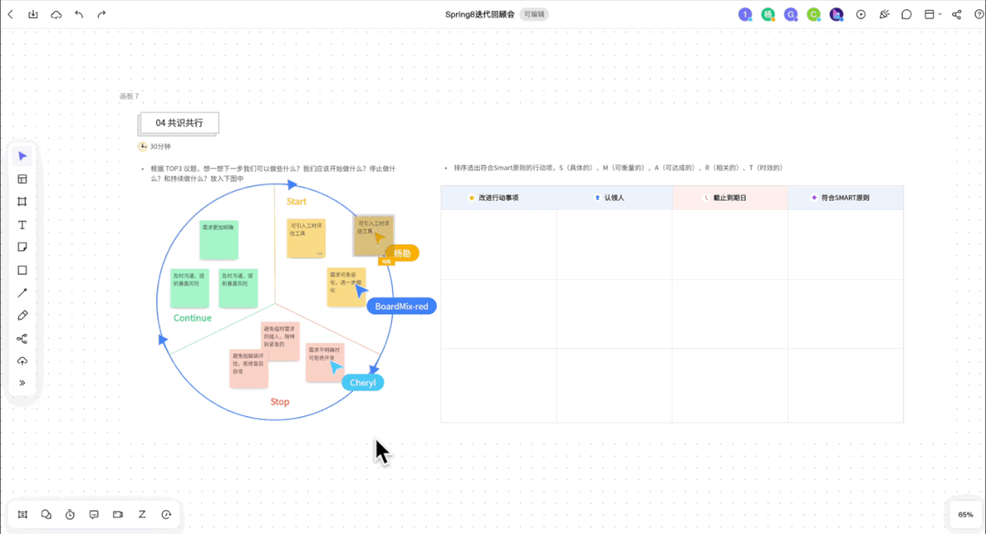 BoardMix怎么导出思维导图导出方法的简单介绍