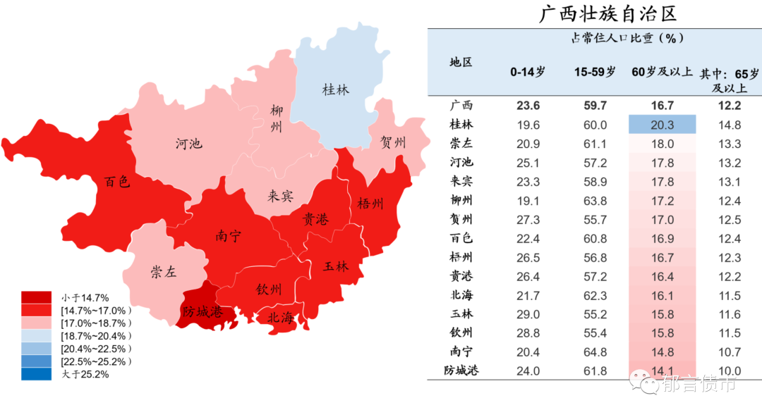 海南省