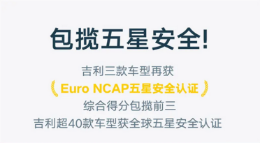 包揽前三！吉利旗下车型再获Euro NCAP五星认证