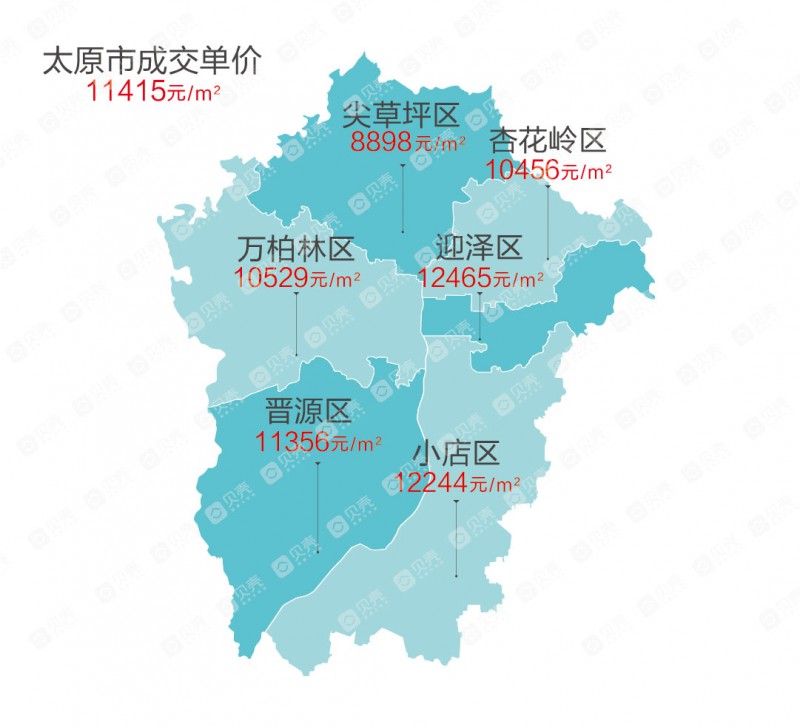 片区均价最低8898元/㎡,太原11月二手房价地图来袭
