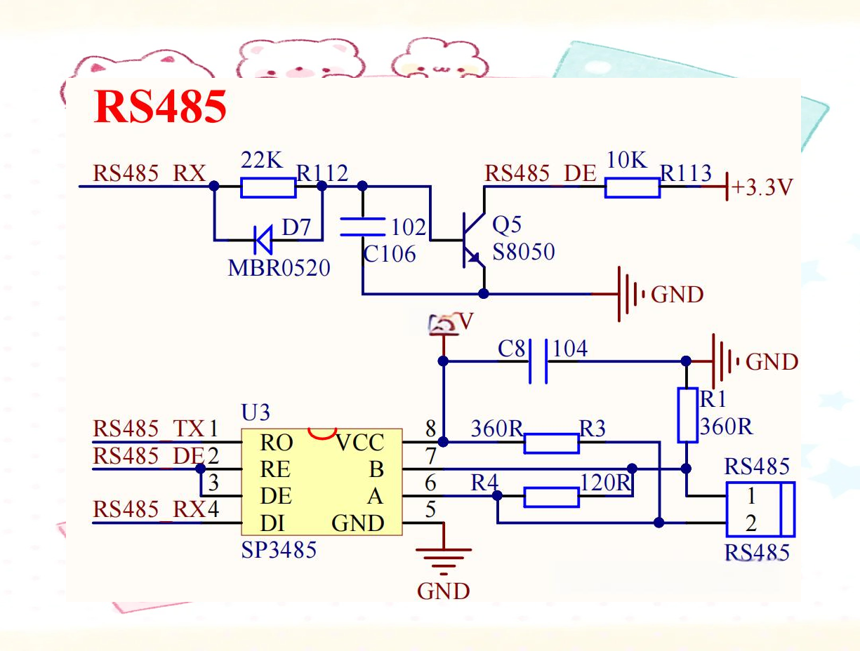 rs485通信基础知识全面解析