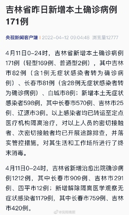 吉林省昨日新增本土确诊病例171例