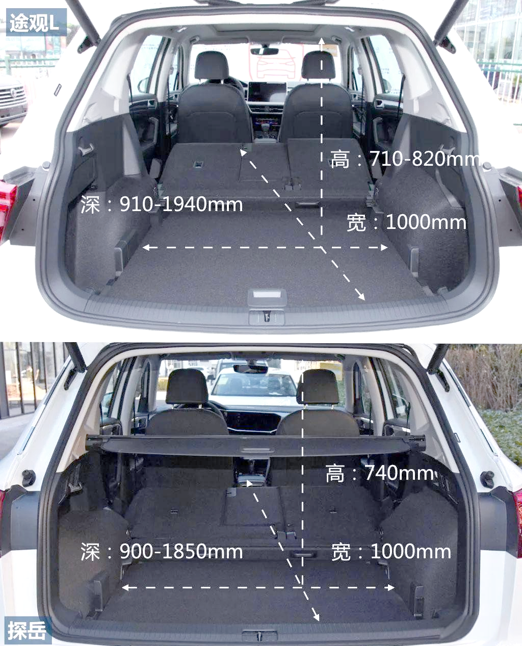 上汽大众途观l与一汽