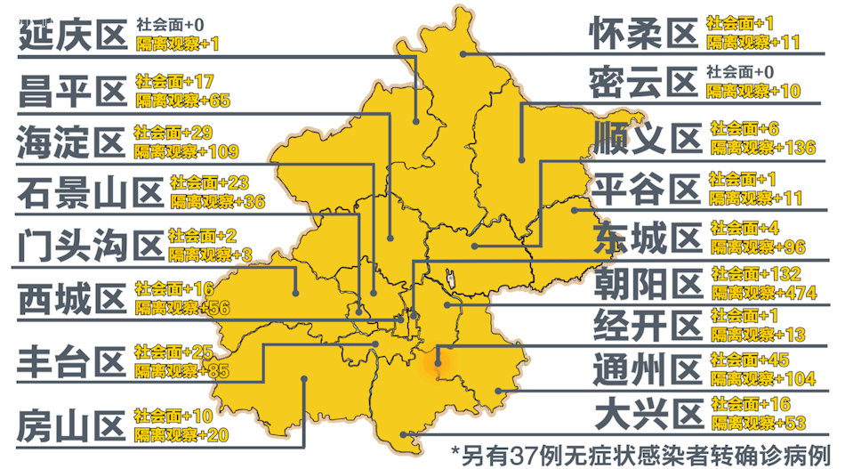 北京疫情地图分布图图片