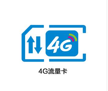 为什么移动4g流量被限速后,要开通提速包,3g15块循环扣费