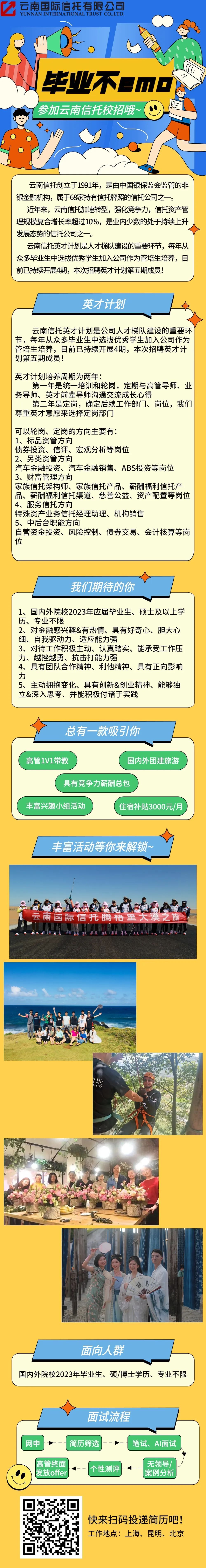 【招聘】云南国际信托有限公司