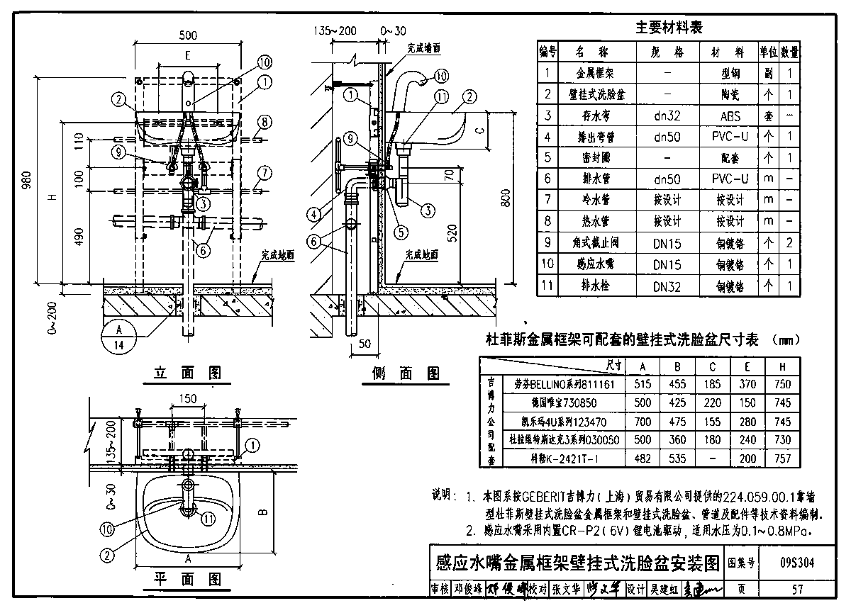 09s304 卫生设备安装图集-01