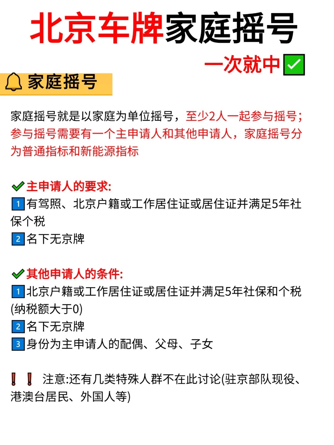 北京摇不上号如何买车