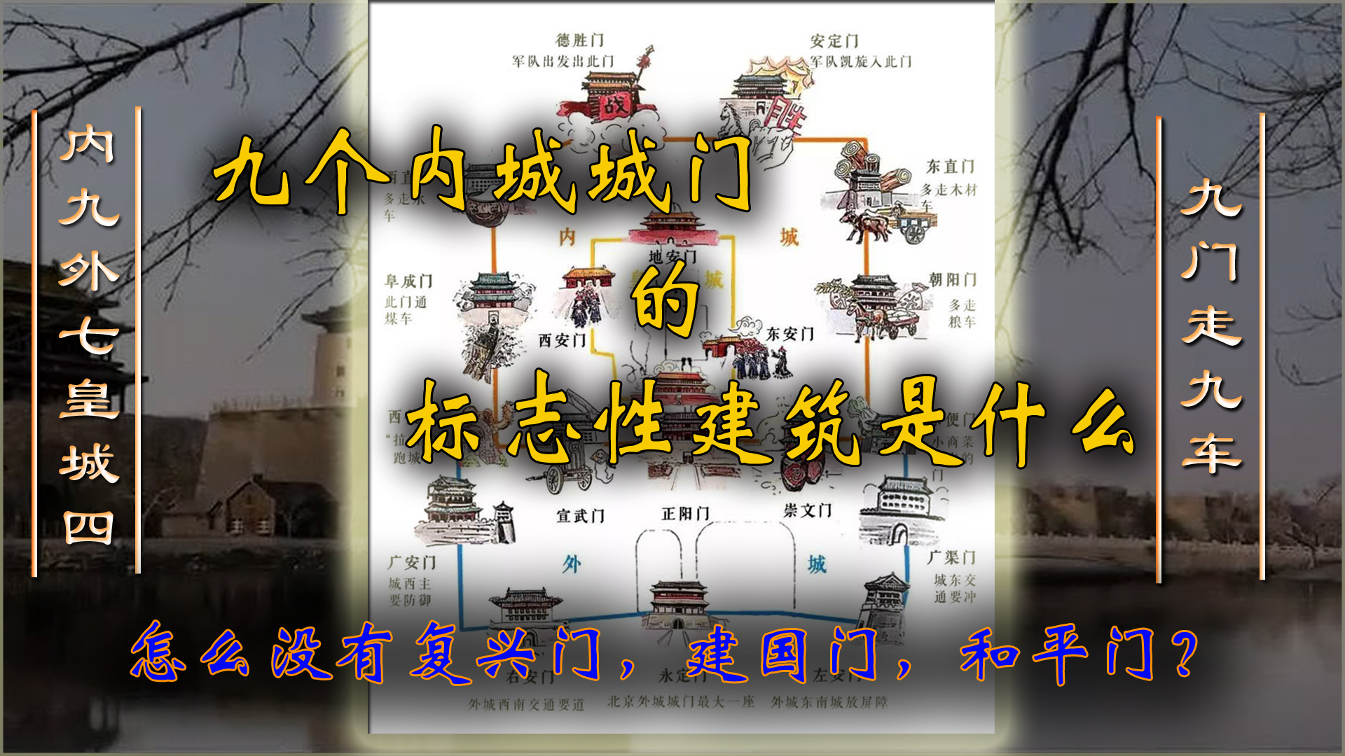 北京所说的内九外七皇城四,各个城门的标志性建筑是什么?