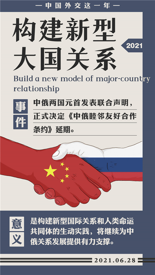2021中国外交:开创新局 勇毅前行
